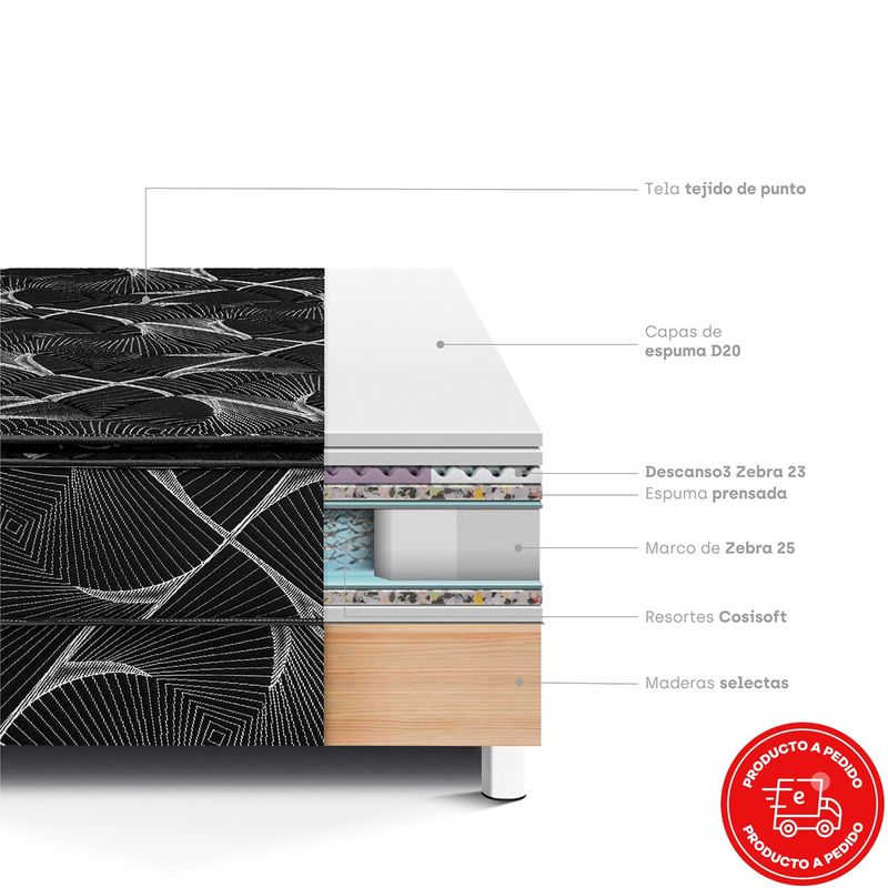 PARAISO-CAMA-SUPER-STAR-NEGRO-1-5-PLZ-PBP-Imagen-4