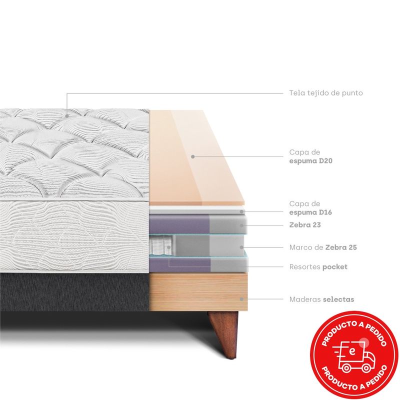 PARAISO-CAMA-EUROPEA-POCKET-MAX-QUEEN-CHARCOAL-CBXT-PMAXQSI-EU-IMAGEN-4
