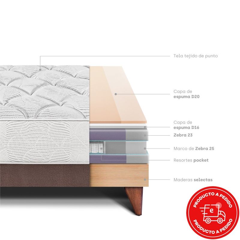 PARAISO-CAMA-EUROPEA-POCKET-MAX-QUEEN-CHOCO-CBXT-PMAXQSI-EU-IMAGEN-4