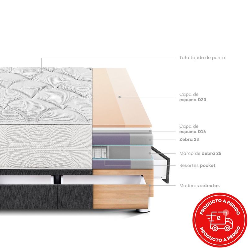 PARAISO-CAMA-POCKET-MAX-QUEEN-C-CAJ-CHARCOAL-CBXT-PMAX-QSICJ-4