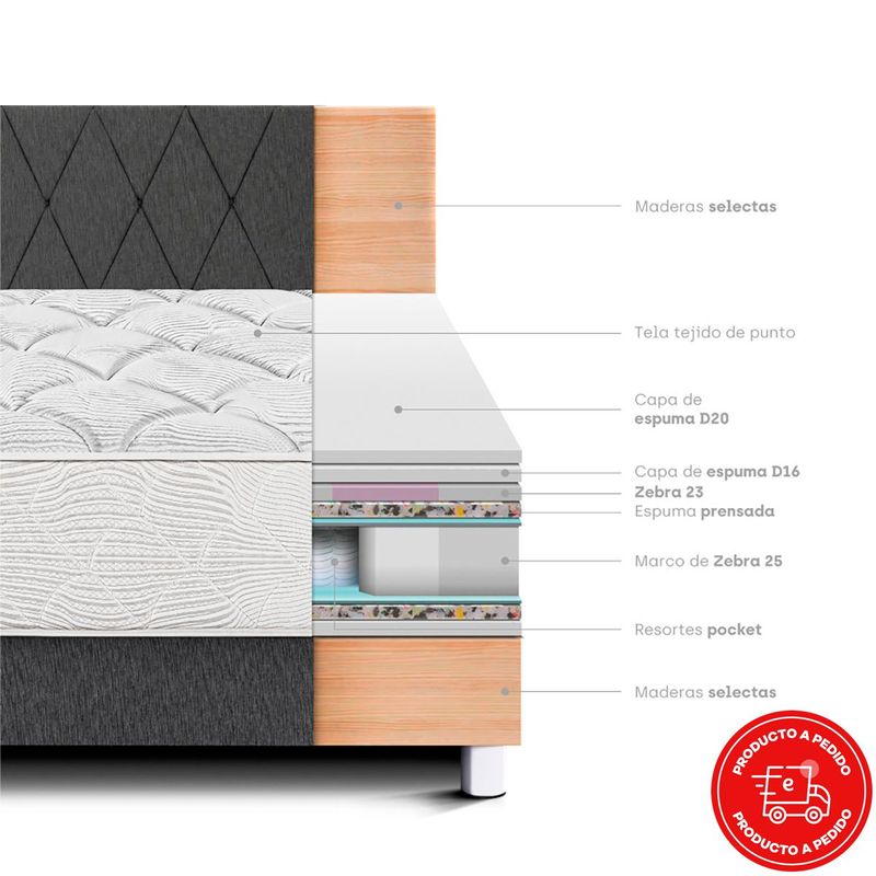 PARAISO-DORMITORIO-POCKET-MAX-2-PLZ---CHARCOAL-DOR-POCKMAX-135-IMAGEN-4