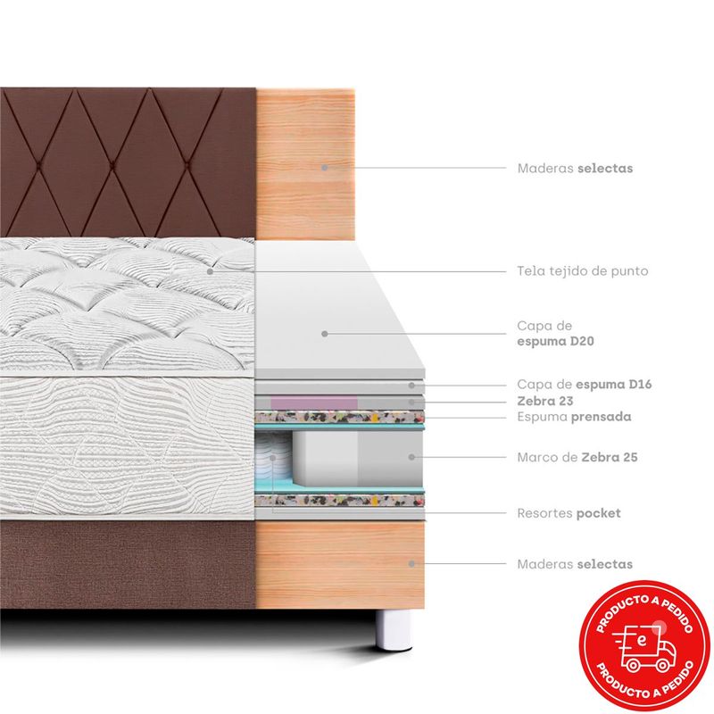 PARAISO-DORMITORIO-POCKET-MAX-2PZ-CHOCOLATE-DOR-POCKMAX-135-IMAGEN-4