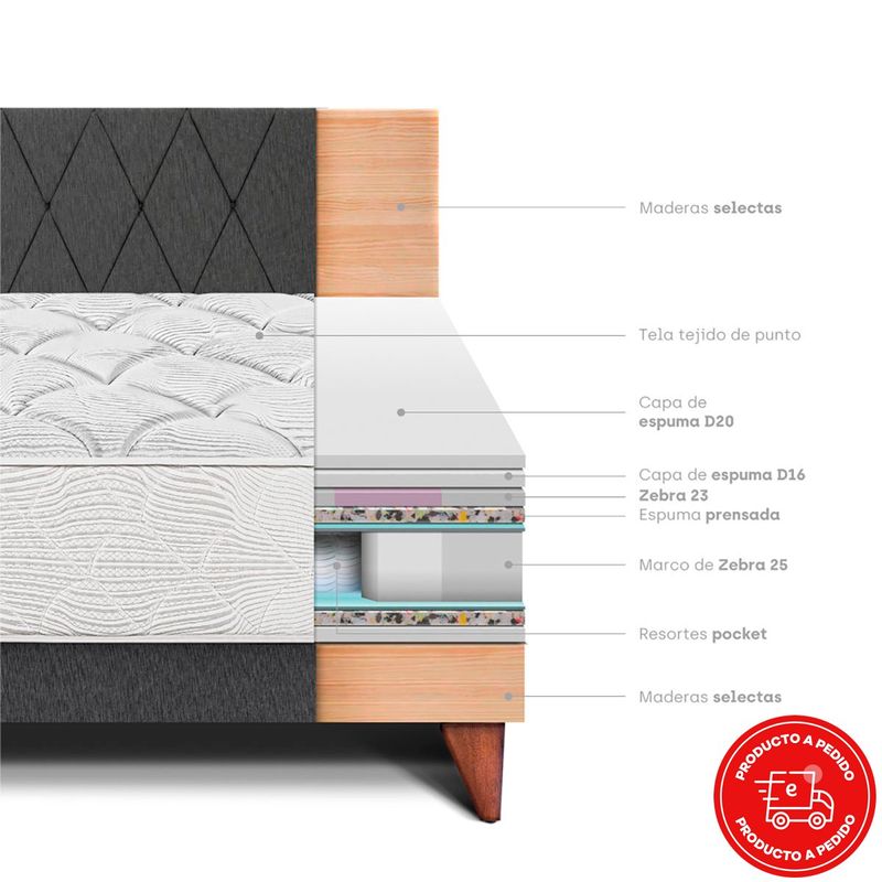 PARAISO-DORMITORIO-EUROPEO-POCKET-MAX-2-PLZ-CHARCOAL-DOR-PMAX-135-EU-IMAGEN-4