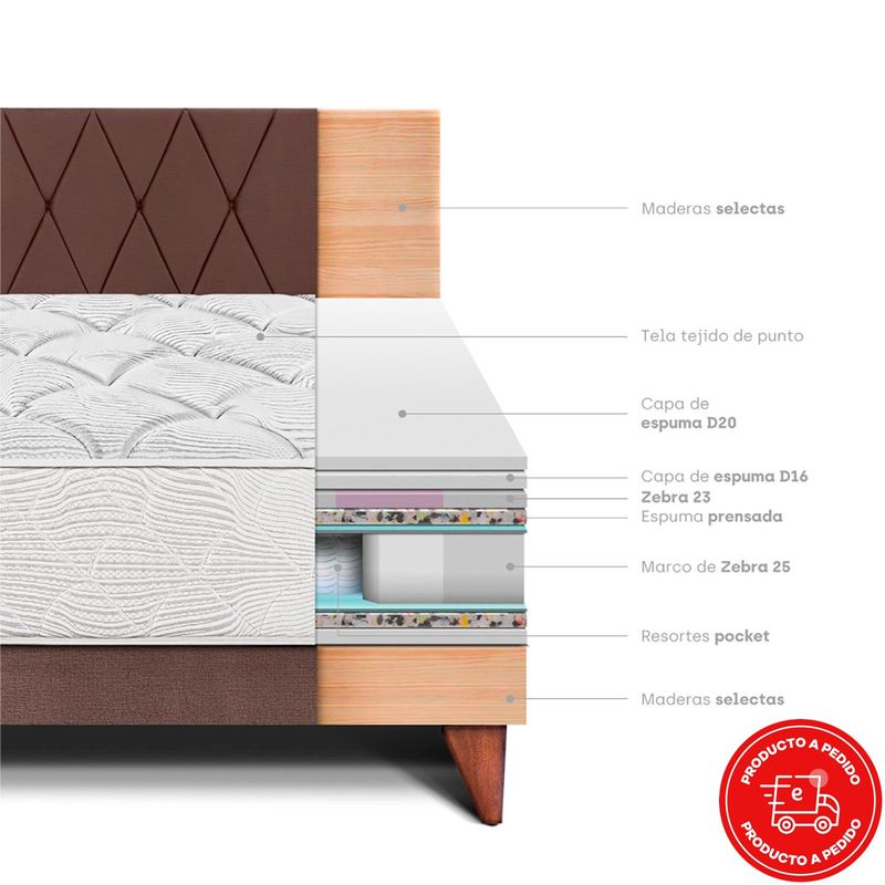 PARAISO-DORMITORIO-EUROPEO-POCKET-MAX-1-5-PLZ-CHOCOLATE-DOR-PMAX-105-EU-IMAGEN-4