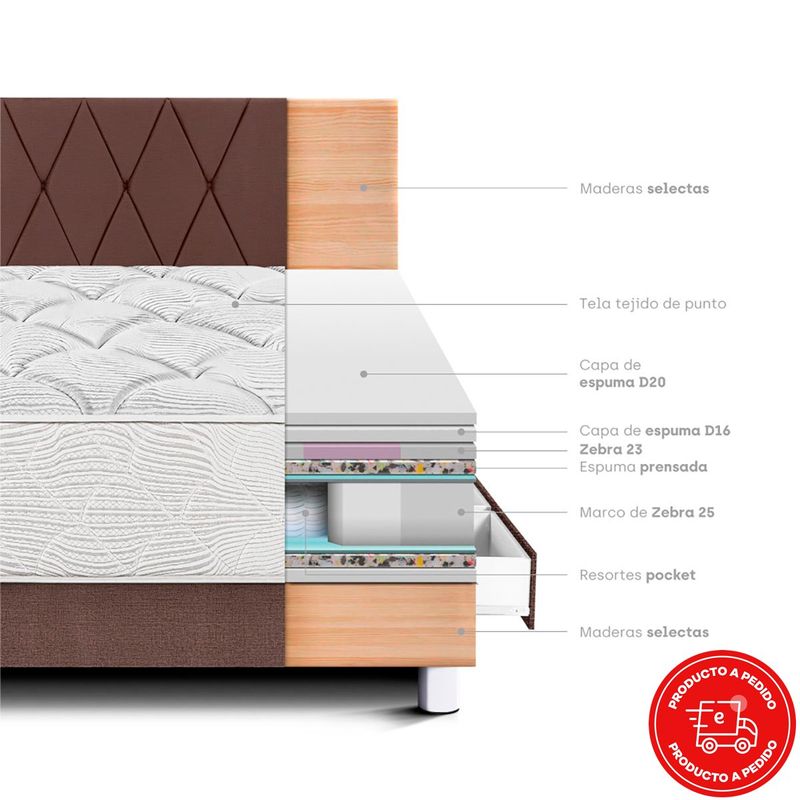 PARAISO-DORMITORIO-POCKET-MAX-1-5-PLZ-C-CAJONES-CHOCOLATE-DOR-PMAX-105-CJ-IMAGEN-4