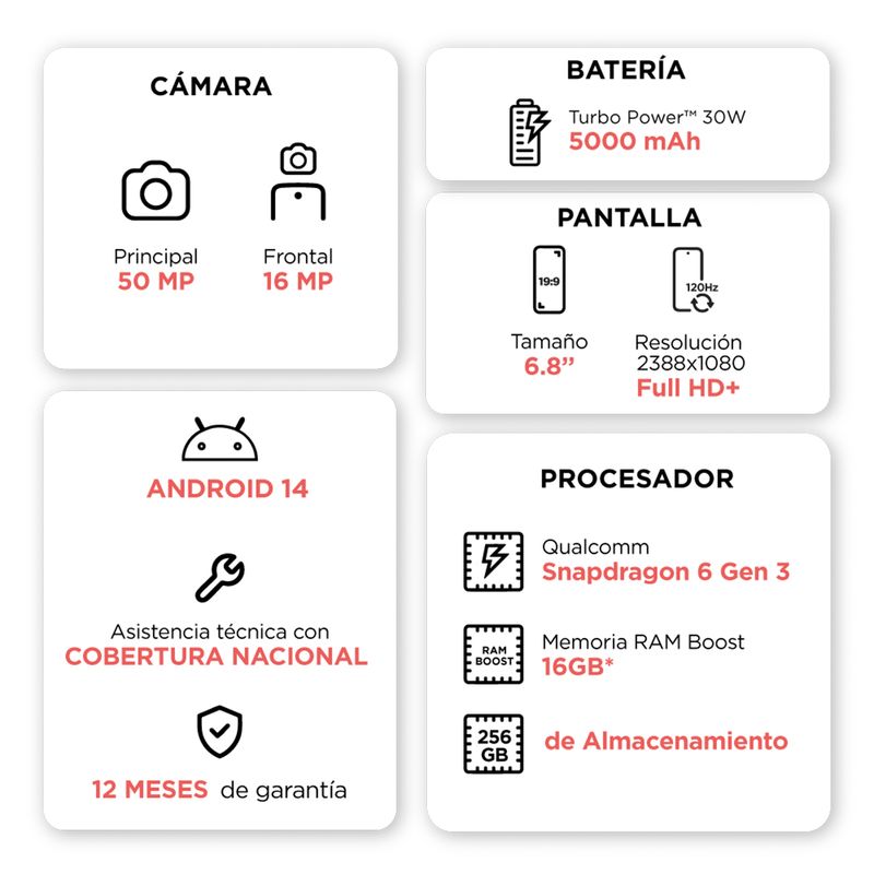 MOTOROLA-G75-XT2437-2-SM6475-VERDE-SUCUL-IMAGEN-6